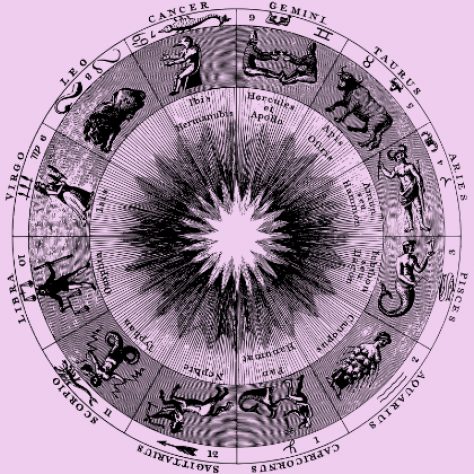 aadri astrology blog image